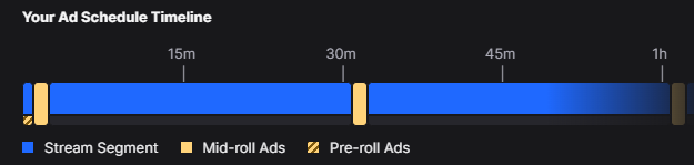 How to disable pre-rolls on your stream